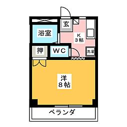 シャトルＩ