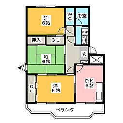 ソフィアII