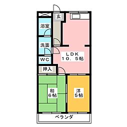 プライトハウス