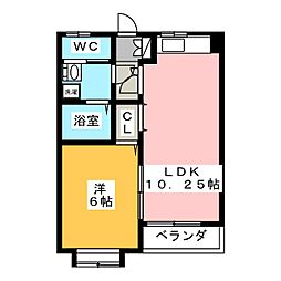 コーポ金池I