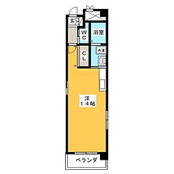 ラ・ミノールIII