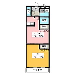 エバークレスト