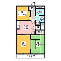リバーサイドマルセイユ