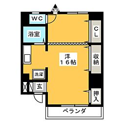 コーポレーションＴ＆Ｔ