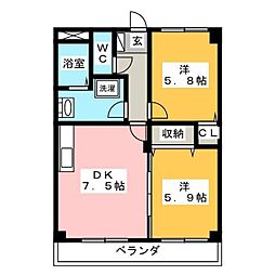 セントラルハイツ野瀬  ＷＥＳＴ