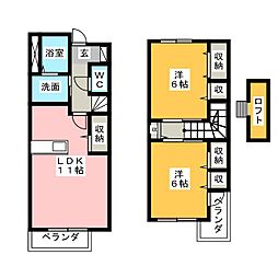 プリムローズヒル