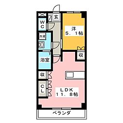 ビアンベルデ利平治