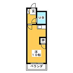 ロイヤルＧＩＮＡＮ