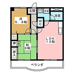 コンフォース