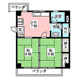 コーポ大島