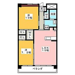 ラ・ミノールIII