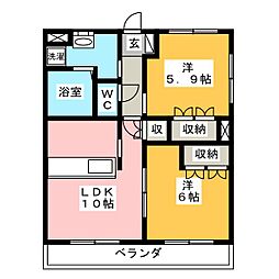 ラビエールII