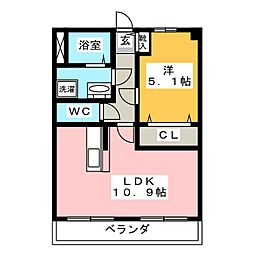 ガートンハウス
