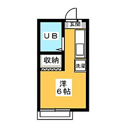 グローブII