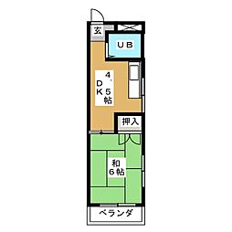 プレジールとざき
