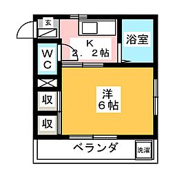 グリーンパーク中村