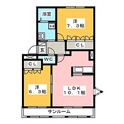 アリエス　不二