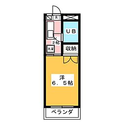 リズスクエア南棟