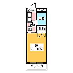 リズスクエア北棟