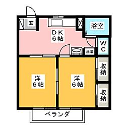 ロイヤルＮＩＳＨＩＫＩ