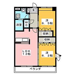 ウィステリア　ドゥオ