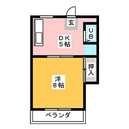 エステイト多賀