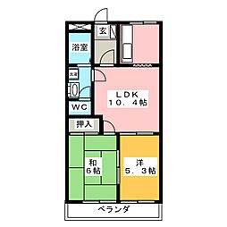 Ｒｏｙａｌ　Ｃｈａｔｅａｕ