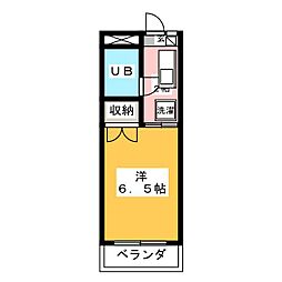 リズスクエア西棟