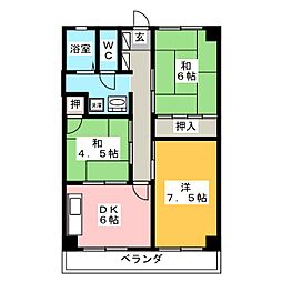 コーポリバーサイド