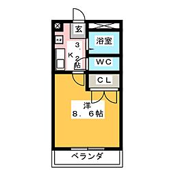 Ｈａｒｍｏｎｙ