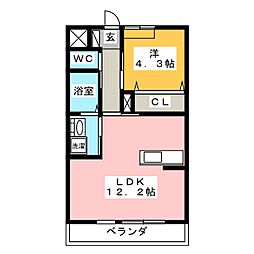 サンプレイス