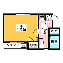 ピッケルツインピノ