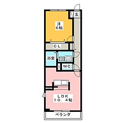 プロスパリティ