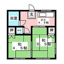 エステート早田