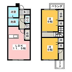 エコールジングウ　Ａ棟