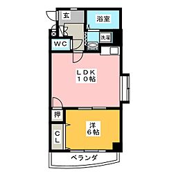 アネックスII