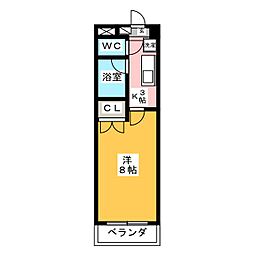 プレステージ35