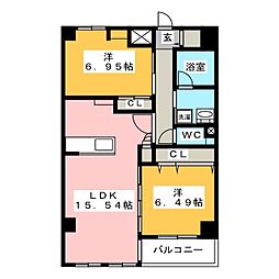 ＴＨＥ　ＳＩＸ