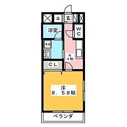 Ｃａｓｔｌｅ　Ｈｉｌｌｓ 柳ヶ瀬