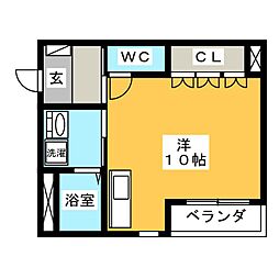 イーストサイドIII