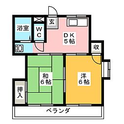 シンコーハイツ