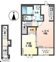 スウィーティー