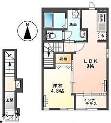 スウィーティー