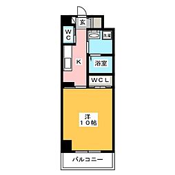 ＴＨＥ　ＳＩＸ