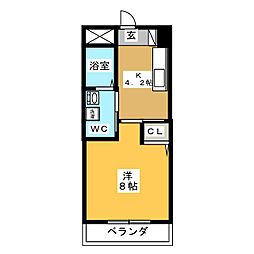 Ｐｉｃａｓｓｏ