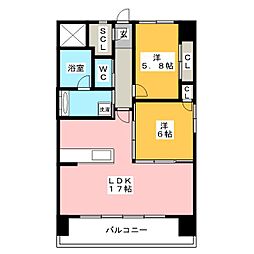 フォレスト.Ｎ