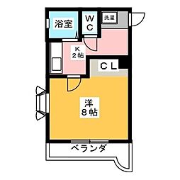 ドエルＫＭII