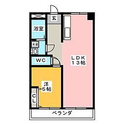 ラティーナ岐阜