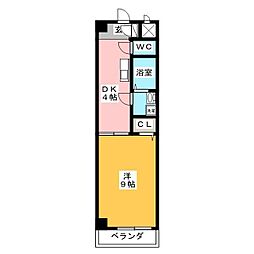 セレーノＧＦ