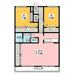 グランデール城東